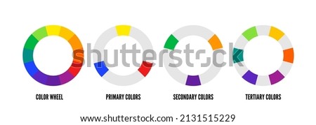 Color wheel guide based on RYB model. Primary, secondary and tertiary colors wheel