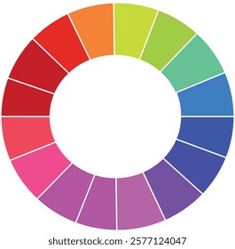 Color wheel guide. Floral patterns and palette isolated. RGB and CMYK colors. Pie charts diagrams. Set of different color circles
