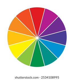 Color Wheel guide. RGB and CMYK colors palette. 