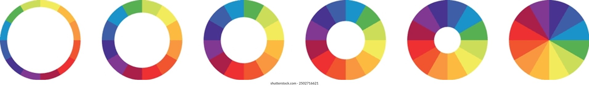 The color wheel has twelve colors. It is divided into six cool colors and six warm colors.complementary colors are opposite each other.