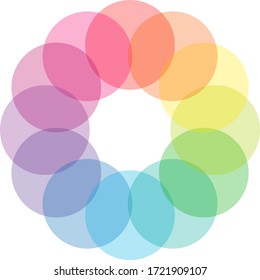 Color wheel isolated circle on white background vector illustration