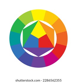Color wheel isolated on white background. Color theory. Understanding colors. Primary secondary tertiary colors