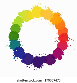 color wheel made of blots and spots