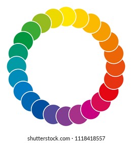 Color wheel made of circles. Rainbow colored circles showing mixed complementary colors that are used in art and for paintings. Color synthesis and theory. Isolated illustration over white. Vector.