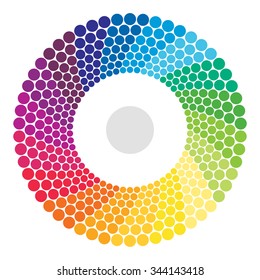 The color wheel on white background.