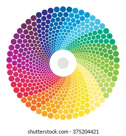 The color wheel on white background.