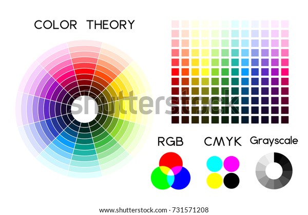 カラーホイールとカラーパレット Rgbおよびcmykスキーム ベクターイラスト のベクター画像素材 ロイヤリティフリー