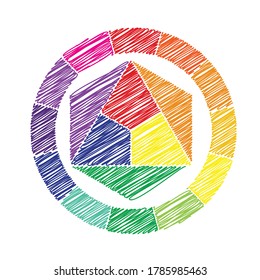 Color wheel pallet spectrum, Complementary, primary, tertiary secondary, triadic, analogous colorimetric. Red, green, blue, cyan, magenta, yellow, black pigments. RGB, CMYK rainbow colors. Prepress.