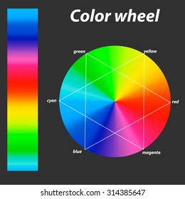 Color Wheel. Primary Colors.Vector Illustration 