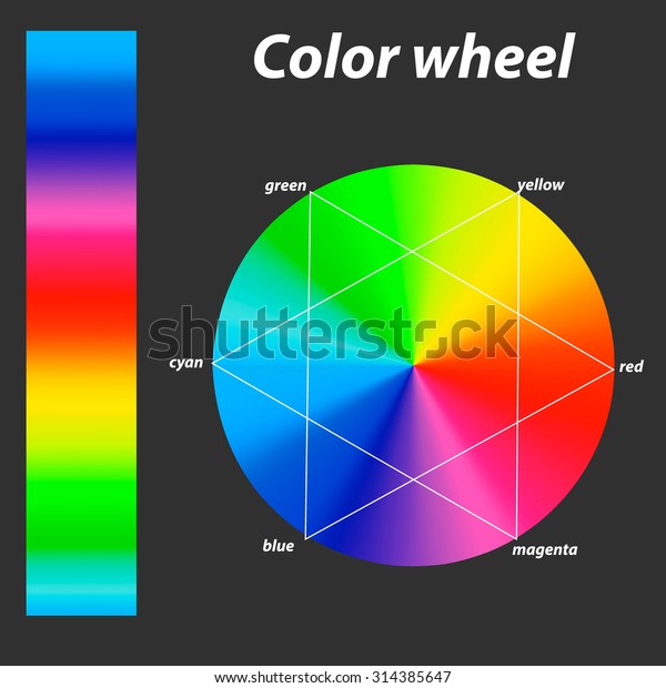 Color Wheel Primary Colorsvector Illustration Stock Vector (Royalty