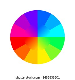 Color wheel, rainbow scheme, palette of bright colors