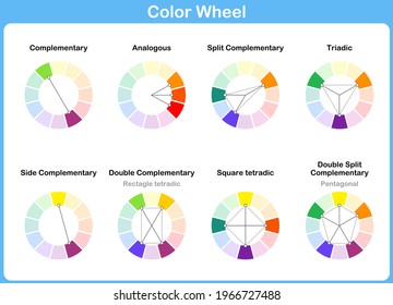 Color wheel, color schemes -  types of color complementary schemes - worksheet for education.