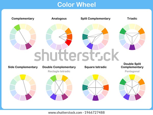 Color wheel, color schemes - \
types of color complementary schemes - worksheet for\
education.