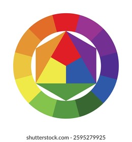 Color wheel showcasing vibrant hues arranged to illustrate color theory principles and harmonious combinations