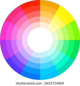 Color wheel spectrum chart with gradient rainbow hues. Circular color palette showing full spectrum of colors for design and art education.