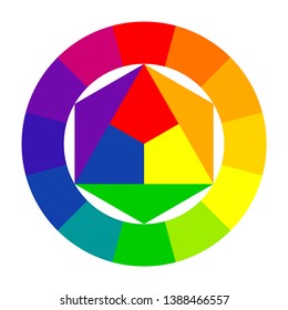 Color wheel, spectrum. Scheme selection of color combinations. Textbook or poster.