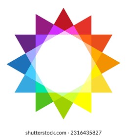 Color wheel with the transition to white in the middle. stock image.