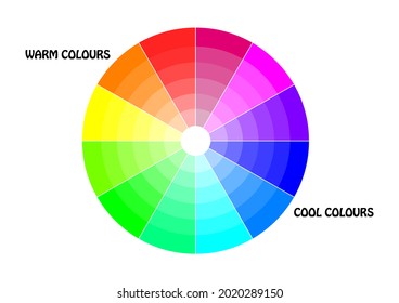 Color Wheel Warm Colours Cool Colours Stock Vector (royalty Free 