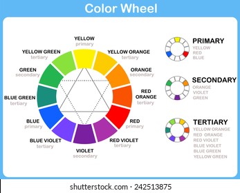 Color Wheel Worksheet - Red Blue Yellow color : for kids