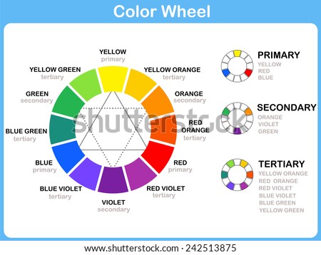 Color Wheel Worksheet - Red Blue Yellow color : for kids