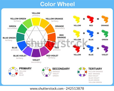 Color Wheel Worksheet - Red Blue Yellow color : for kids