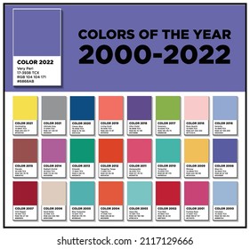 color winner of the year from 2000-2022, perfect for your color inspiration.