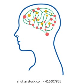 Color Women Brain Think Colorful Illustration
