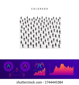 Colorado people map. Detailed vector silhouette. Mixed crowd of men and women icons. Population infographic elements. Vector illustration isolated on white.