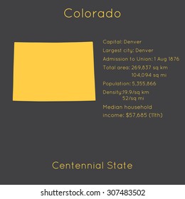 Colorado template with main information and map. Simple modern flat style. Vector EPS8