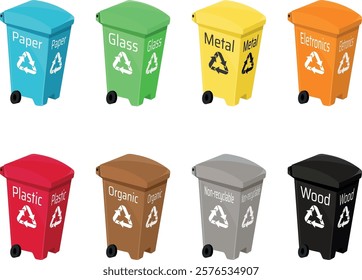 Color-Coded Recycling Bins with Labels in English