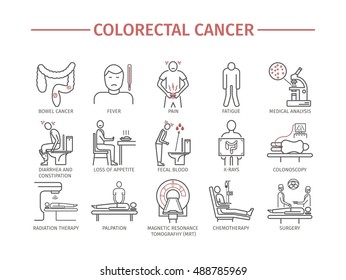 Colorectal Cancer Symptoms. Diagnostics. Line icons set. Vector signs for web graphics.