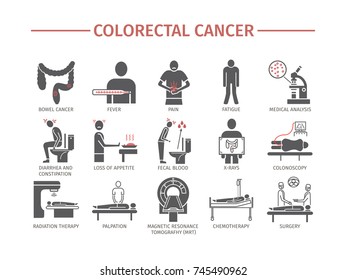 Colorectal Cancer Symptoms. Flat icons set. Vector signs for web graphics.
