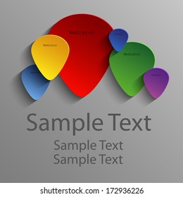 Colored abstract mediators