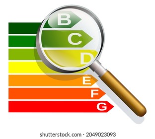 Barra de color de A a G que representa el rendimiento energético bajo una lupa con fondo blanco