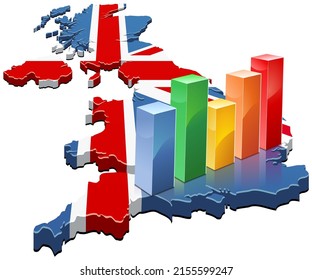 Colored bar graph laid over the 3D map of the United Kingdom in the colors of the British flag (cut out)