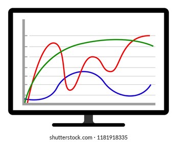 Colored business graph on a computer screen. Vector illustration design