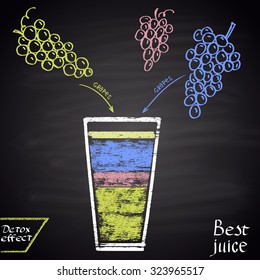 Colored chalk  drawn illustration of grape juice. Infographic. Fitness theme. Best juice series.