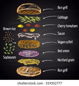  Colored chalk drawn illustration with ingredients of vegan burger (soybeans, brown rice) with text.. No meat! Infographic.