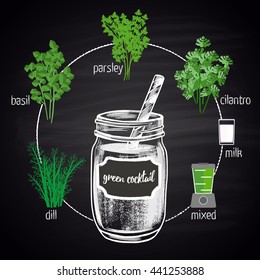  Colored chalk drawn illustration of jar with green cocktail (parsley, dill, basil, cilantro, milk). Infographics. Chalk with flat elements. 