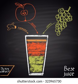 Colored chalk  drawn illustration of juice with apple, grape and turmeric. Infographic. Fitness theme. Best juice series.