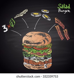 Colored chalk drawn illustration of Salad Burger with components. Burger menu theme. Fast food collection.