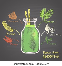 Colored chalk drawn illustration of tropical green smoothie in a bottle with ingredients. Sugar free!