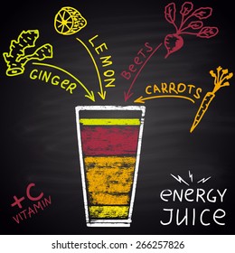 Colored chalk painted illustration of juice with ginger, lemon, beets and carrots. Infographic. Fitness theme.