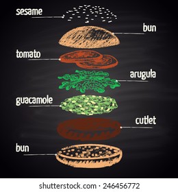 Colored chalk painted ingredients of guacamole burger with text. Burger menu theme. 