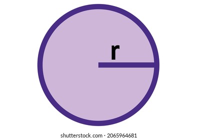 el círculo coloreado representaba cómo calcular su área a través de las letras