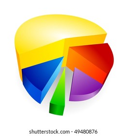 colored diagram