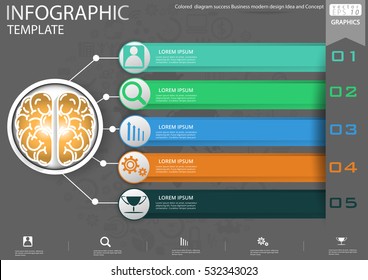Colored  diagram Success Business modern design Idea and Concept Vector illustration Infographic template with Brain,icon.