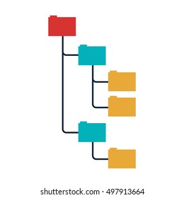 colored folders organized in hierarchy