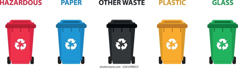 Colored garbage cans for different types of recycling on a white background