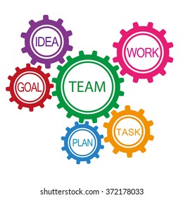 Colored gears - modern teamwork human resource management, team work
